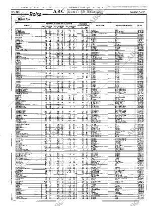 ABC MADRID 07-06-1997 página 50