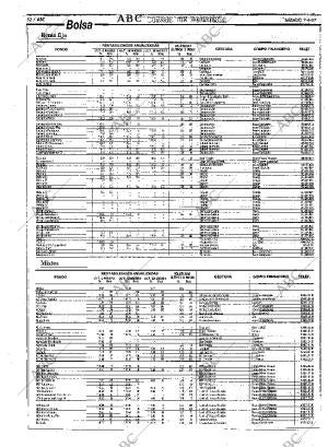 ABC MADRID 07-06-1997 página 52