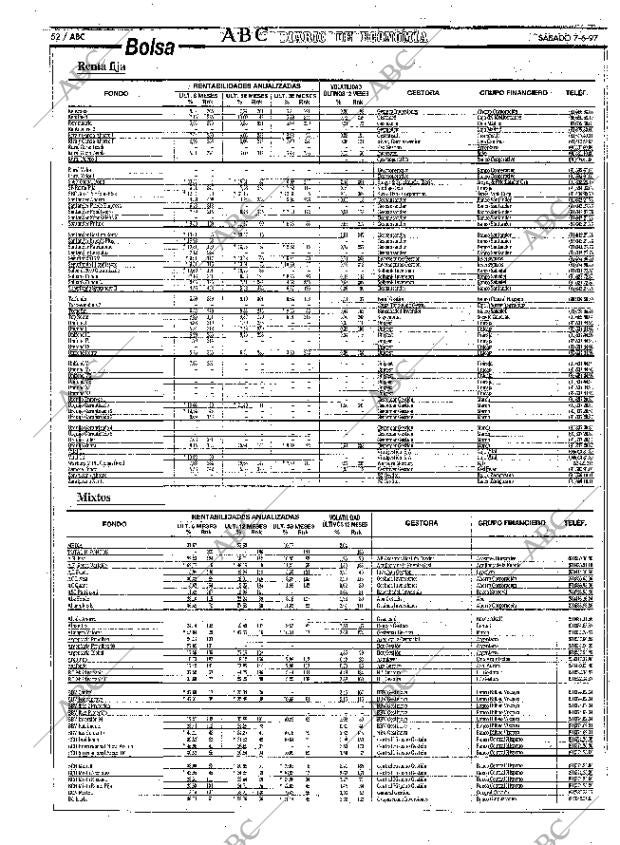 ABC MADRID 07-06-1997 página 52