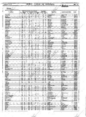 ABC MADRID 07-06-1997 página 53