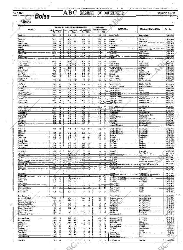 ABC MADRID 07-06-1997 página 54