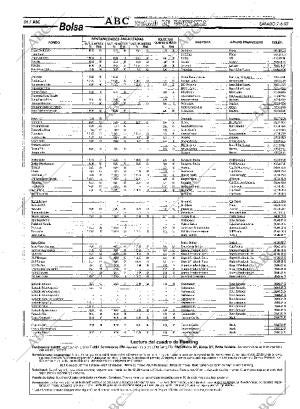 ABC MADRID 07-06-1997 página 56