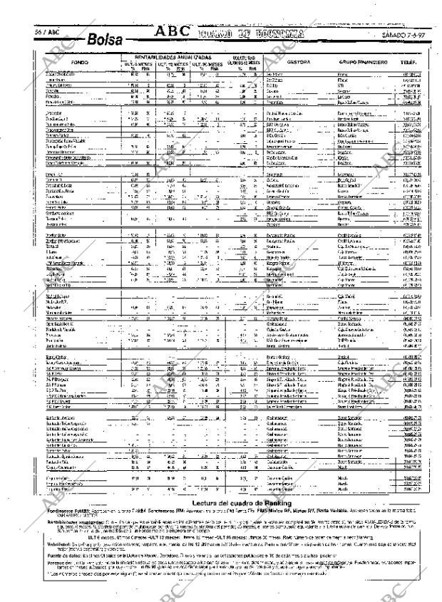ABC MADRID 07-06-1997 página 56