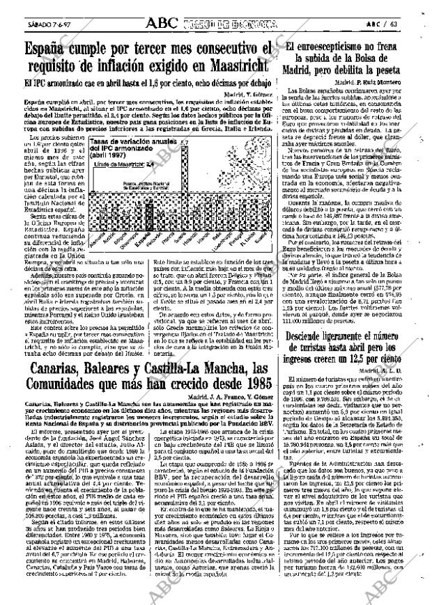 ABC SEVILLA 07-06-1997 página 63