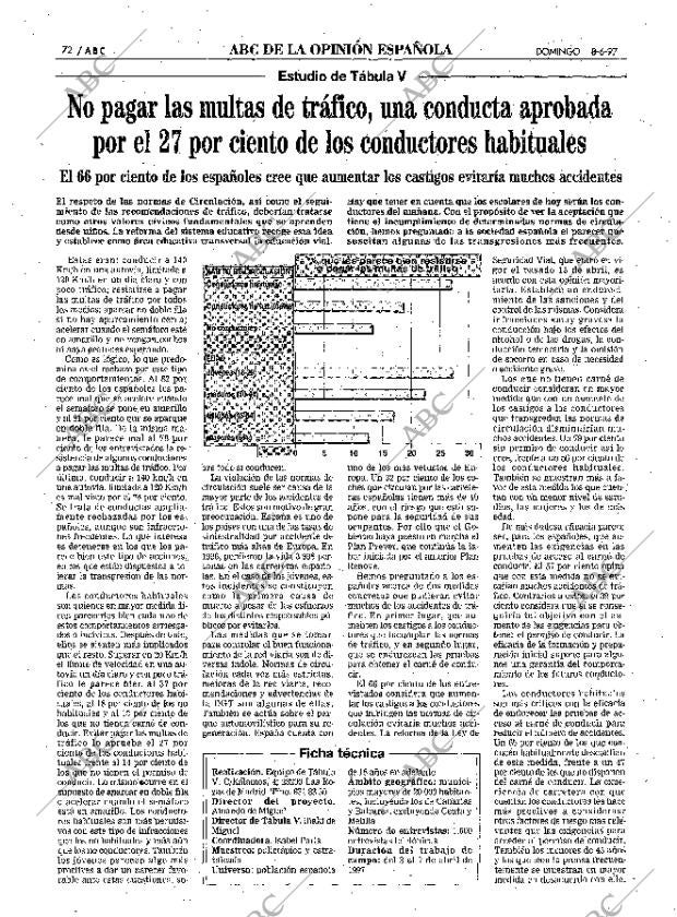ABC MADRID 08-06-1997 página 72