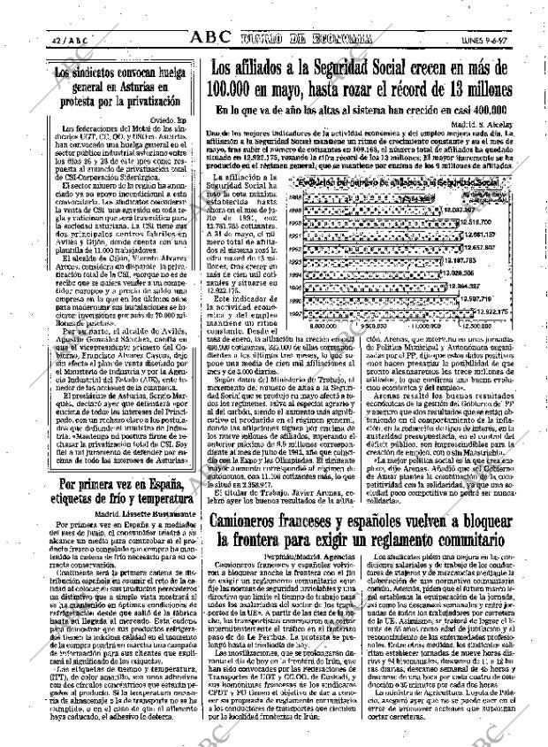 ABC MADRID 09-06-1997 página 42