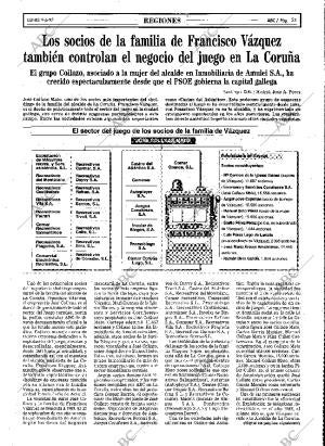 ABC MADRID 09-06-1997 página 55