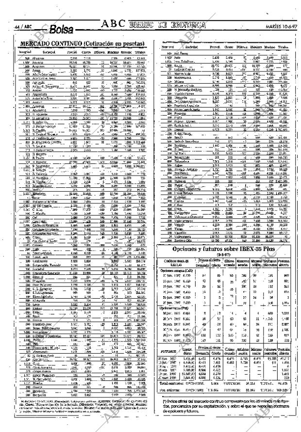 ABC MADRID 10-06-1997 página 44
