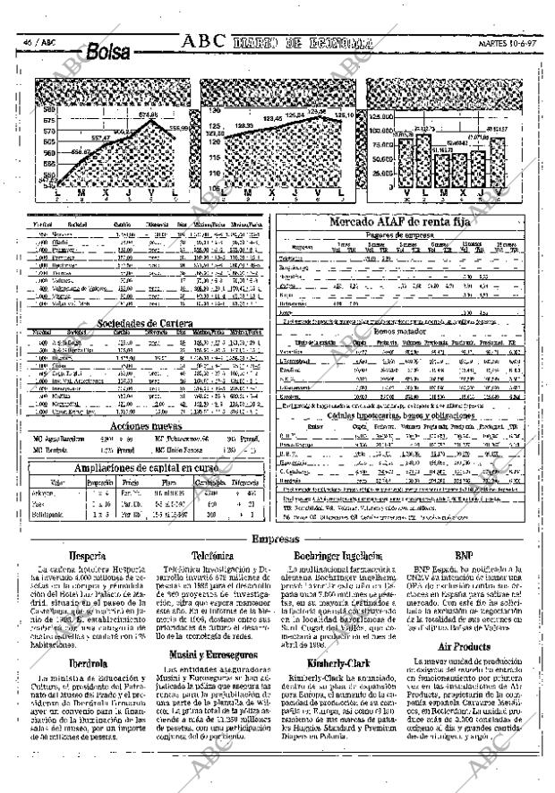 ABC MADRID 10-06-1997 página 46