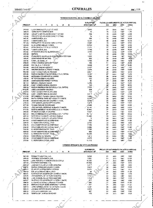 ABC MADRID 14-06-1997 página 119