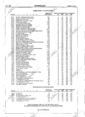 ABC MADRID 14-06-1997 página 120