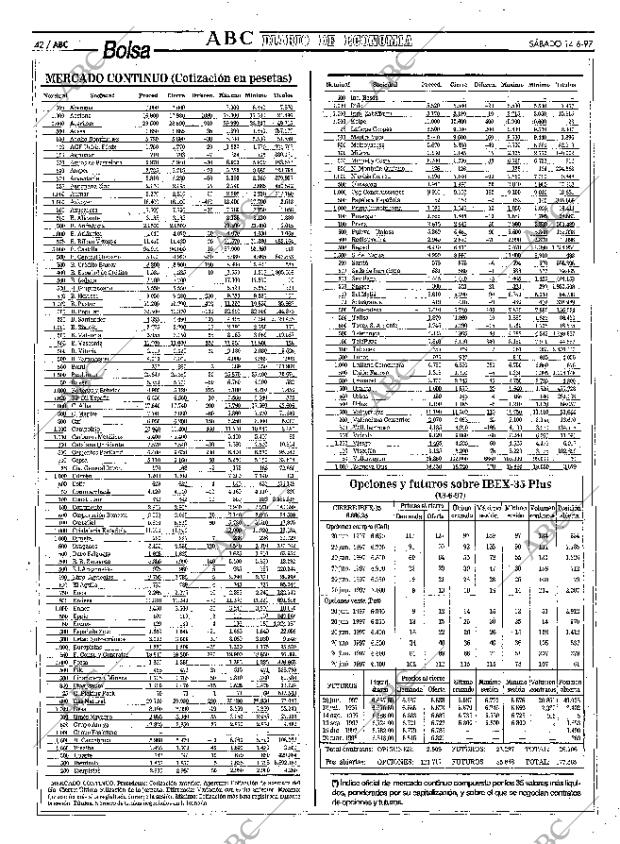 ABC MADRID 14-06-1997 página 42