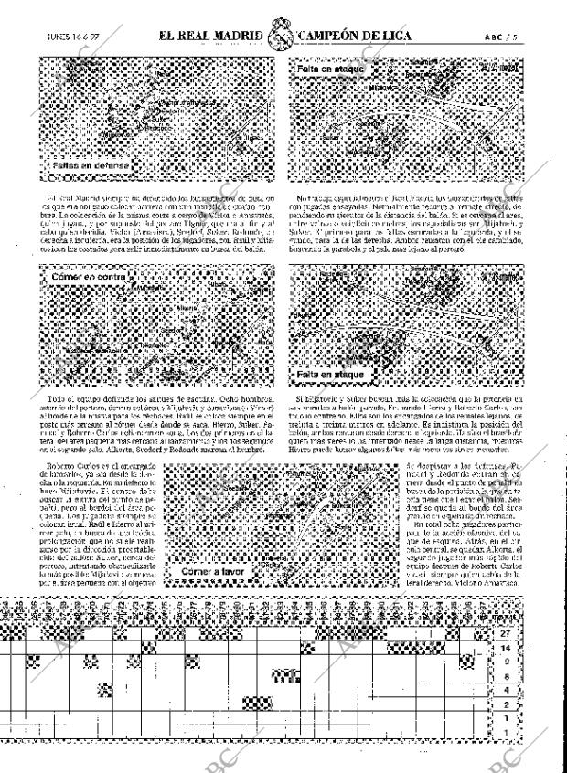 ABC MADRID 16-06-1997 página 157