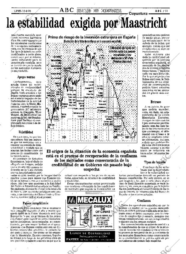 ABC MADRID 16-06-1997 página 51