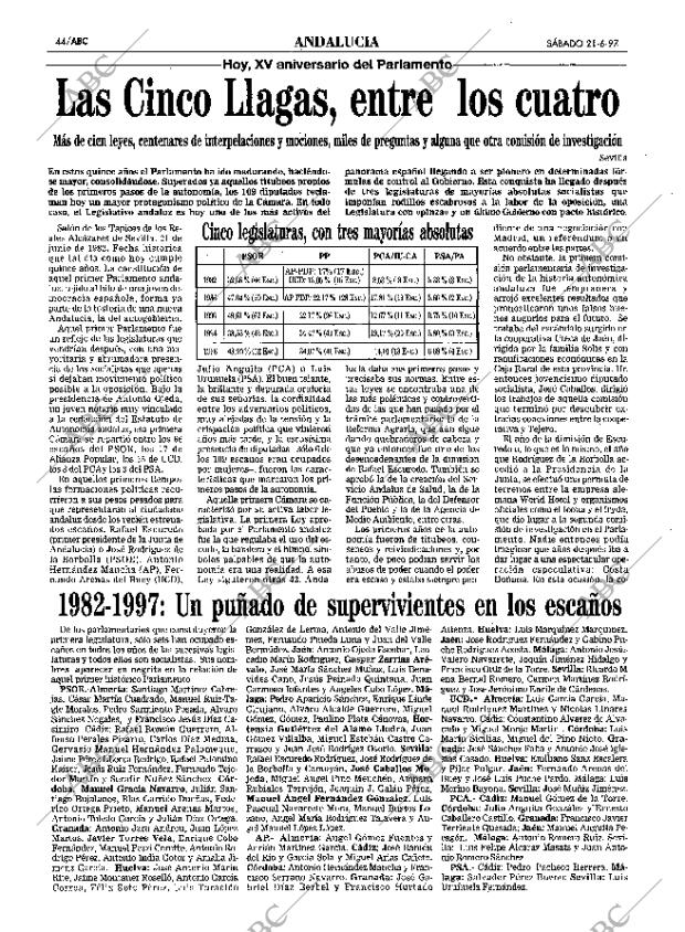 ABC SEVILLA 21-06-1997 página 44