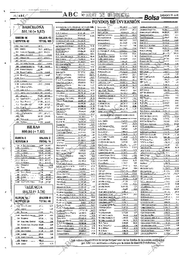 ABC SEVILLA 21-06-1997 página 76
