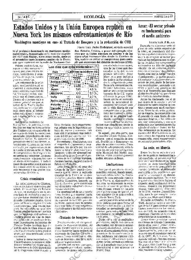 ABC SEVILLA 24-06-1997 página 36