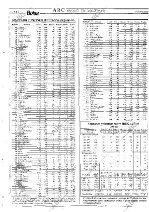 ABC SEVILLA 24-06-1997 página 74