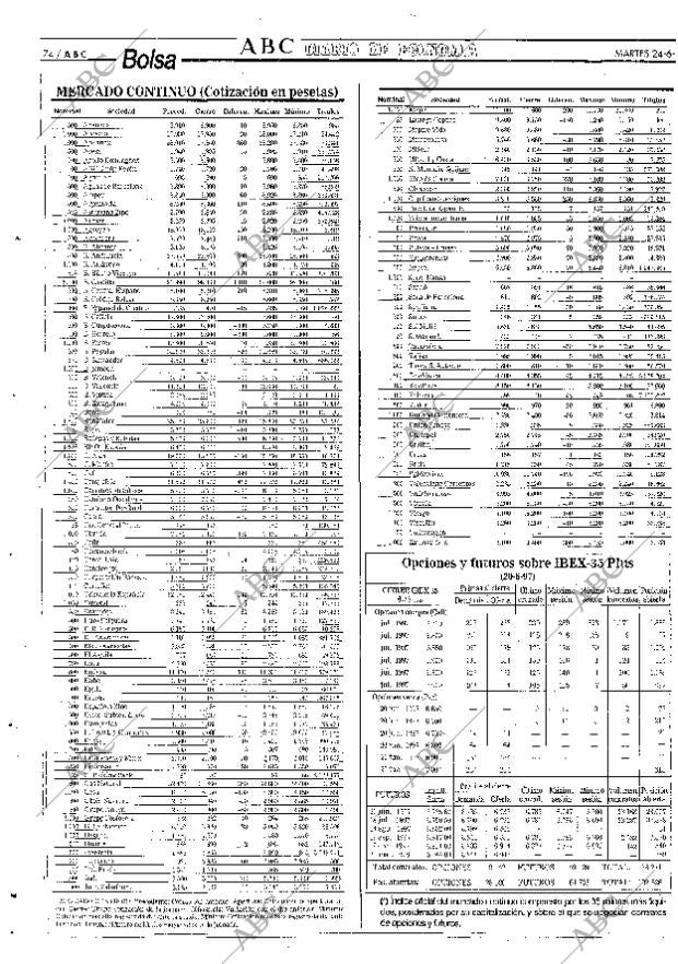 ABC SEVILLA 24-06-1997 página 74