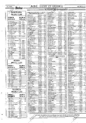 ABC SEVILLA 24-06-1997 página 76