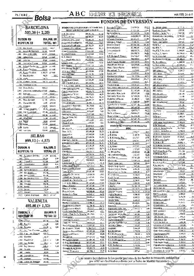 ABC SEVILLA 24-06-1997 página 76