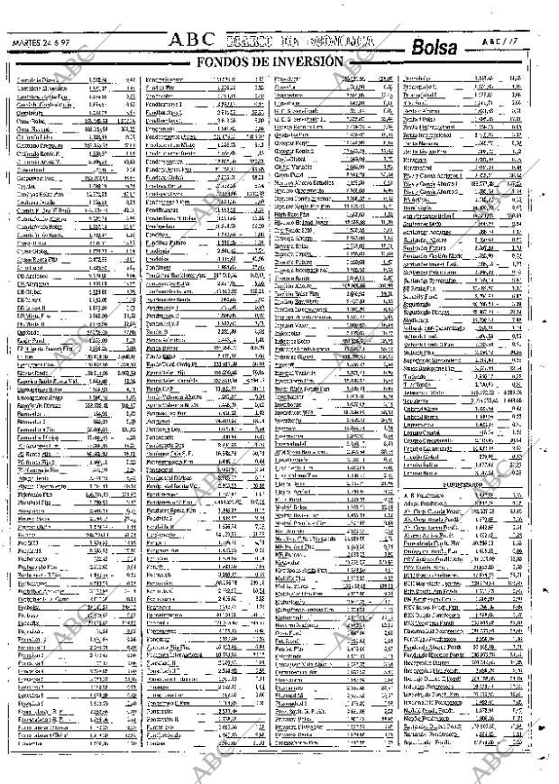 ABC SEVILLA 24-06-1997 página 77