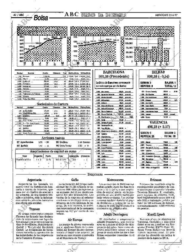 ABC MADRID 25-06-1997 página 42