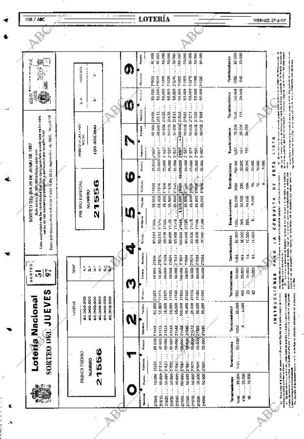 ABC MADRID 27-06-1997 página 108