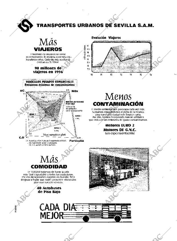 ABC MADRID 27-06-1997 página 148