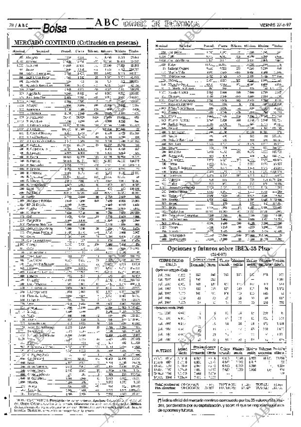 ABC SEVILLA 27-06-1997 página 78