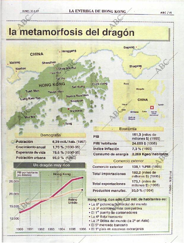 ABC MADRID 30-06-1997 página 35