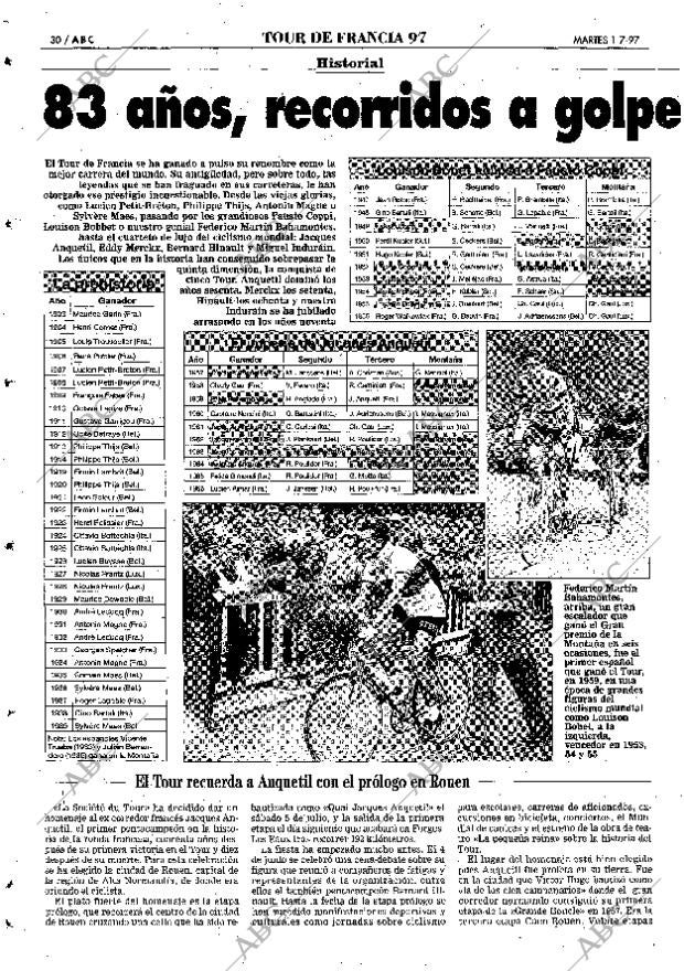 ABC MADRID 01-07-1997 página 166