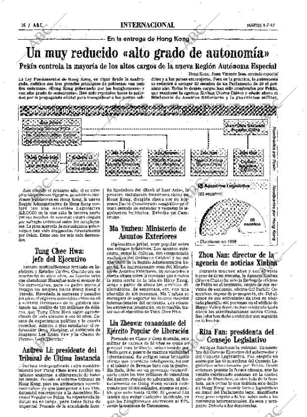 ABC MADRID 01-07-1997 página 38