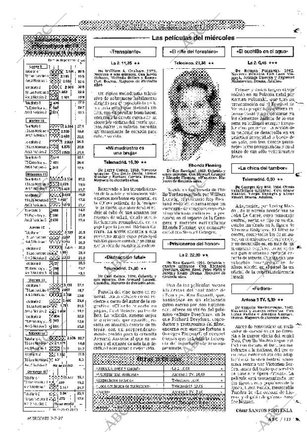 ABC MADRID 02-07-1997 página 133