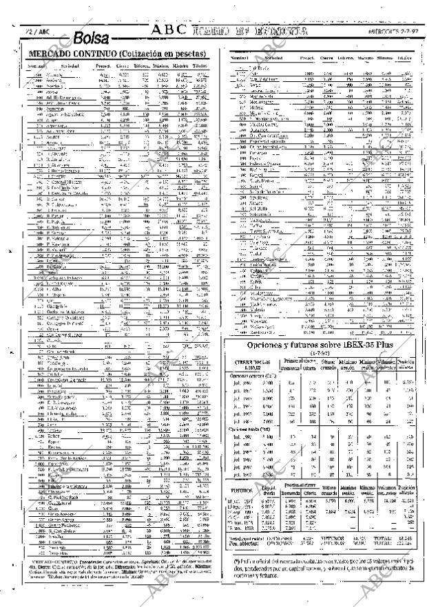 ABC SEVILLA 02-07-1997 página 72