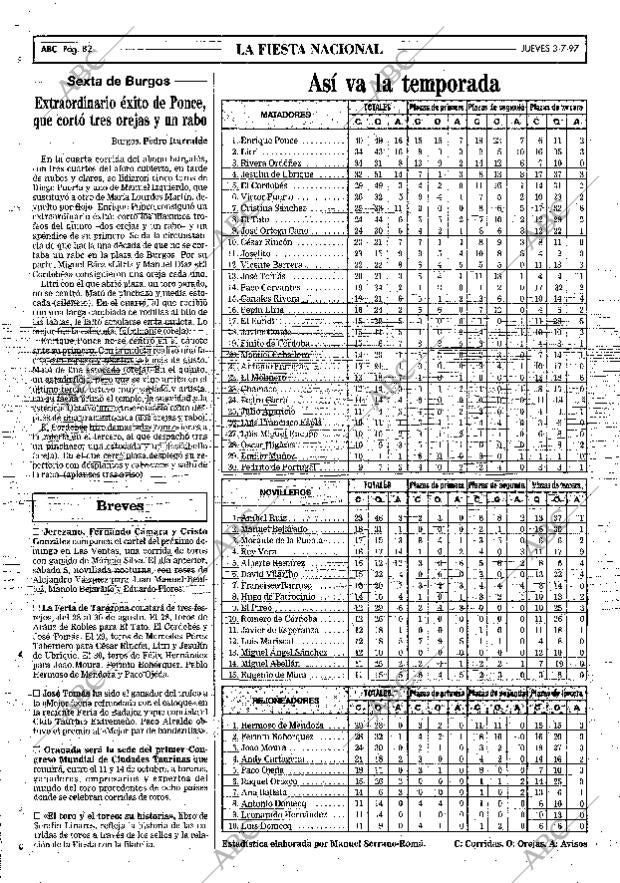 ABC MADRID 03-07-1997 página 82