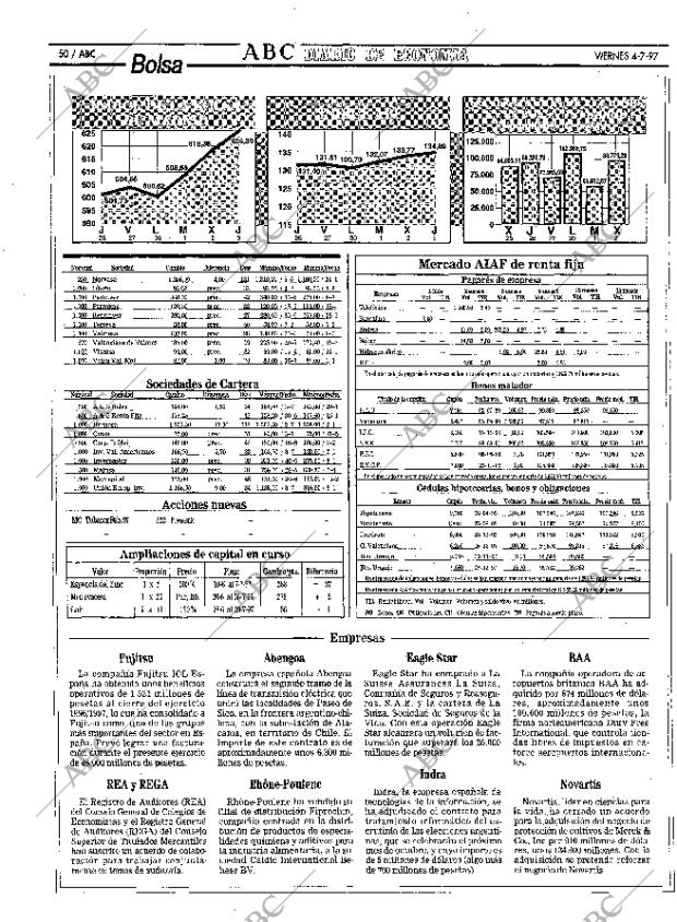 ABC MADRID 04-07-1997 página 50
