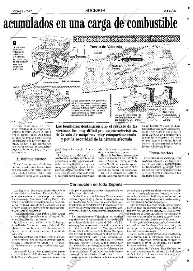 ABC SEVILLA 04-07-1997 página 83