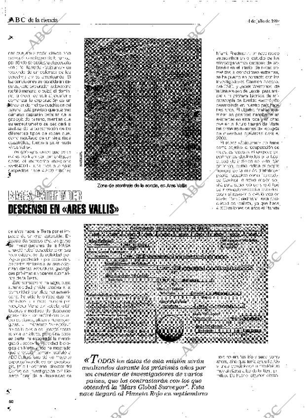 CULTURAL MADRID 04-07-1997 página 50