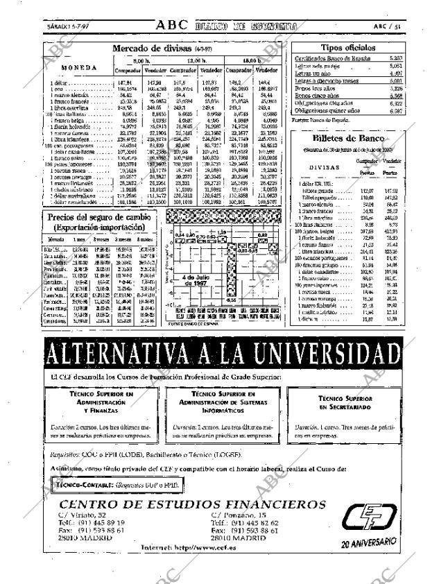 ABC MADRID 05-07-1997 página 51