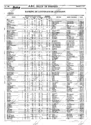 ABC MADRID 05-07-1997 página 54