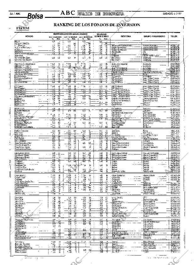 ABC MADRID 05-07-1997 página 54