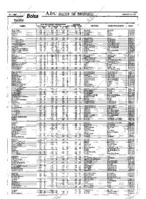ABC MADRID 05-07-1997 página 56