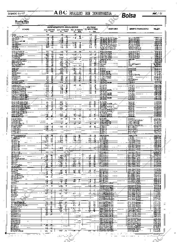 ABC MADRID 05-07-1997 página 57