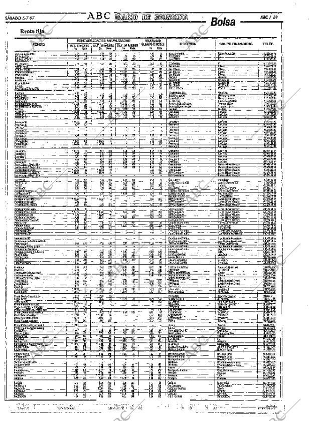 ABC MADRID 05-07-1997 página 59