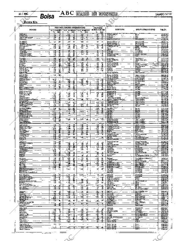 ABC MADRID 05-07-1997 página 60
