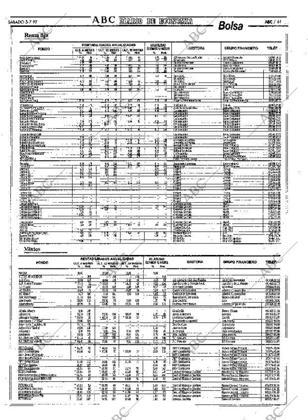 ABC MADRID 05-07-1997 página 61