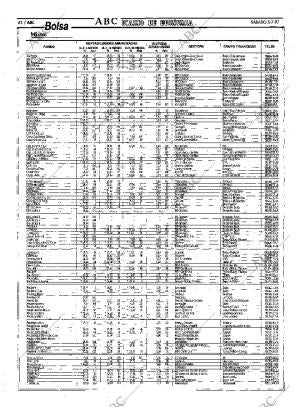 ABC MADRID 05-07-1997 página 62