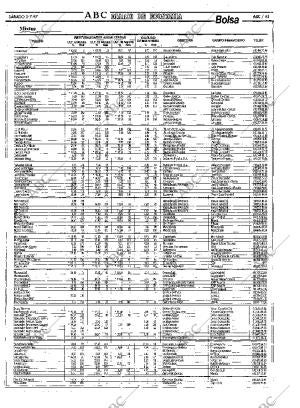 ABC MADRID 05-07-1997 página 63