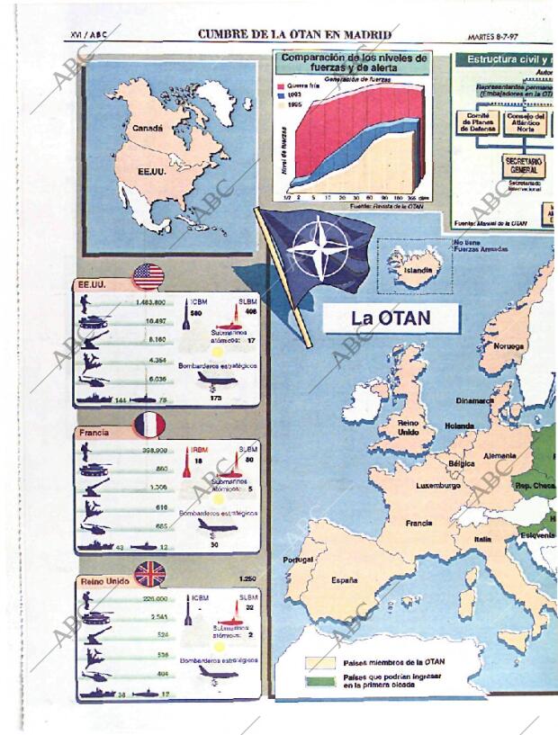 ABC MADRID 08-07-1997 página 152